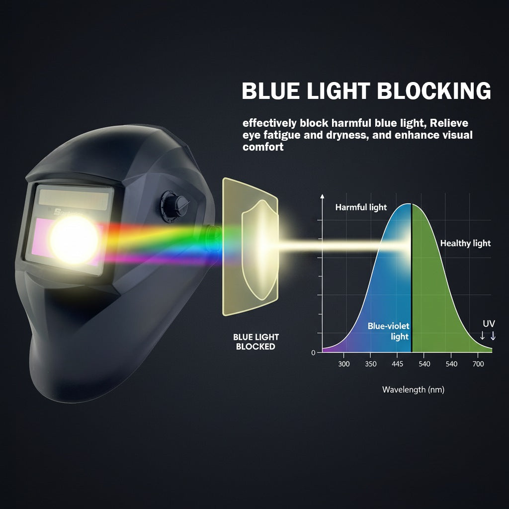Auto Darkening Welding Helmet, Blue Light Blocking, 1/1/1/1 True Color Solar Powered Hood for TIG, MIG, ARC & Grind, Black