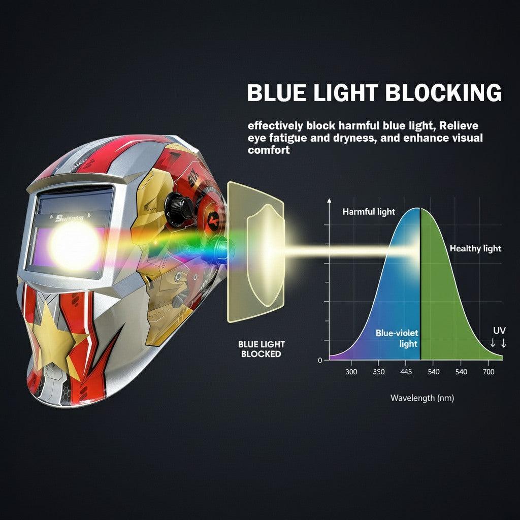 Auto Darkening Welding Helmet, Blue Light Blocking, 1/1/1/1 True Color Solar Powered Hood for TIG, MIG, ARC & Grind, Gold/Red