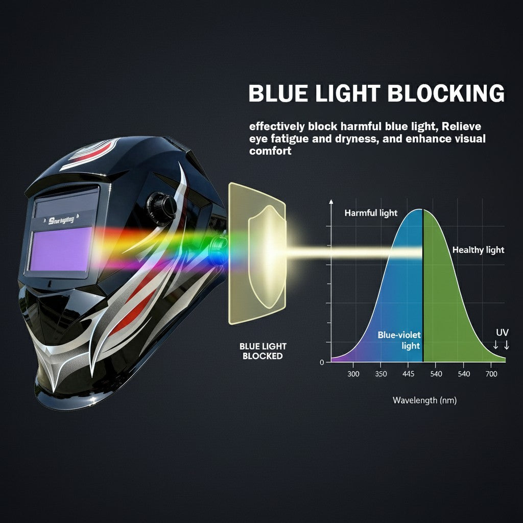 Auto-Darkening Welding Helmet, Blue Light Blocking, 1/1/1/1 True Color, Solar Powered Hood for TIG, MIG, ARC & Grind, Red Silver Strip