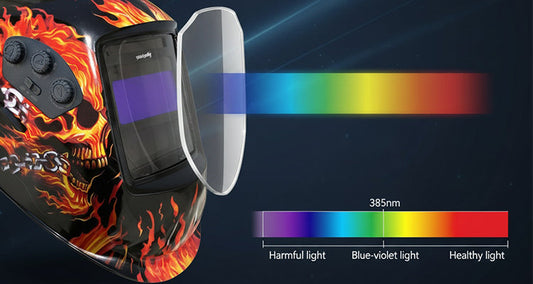 a welding helmet blocking harmful light