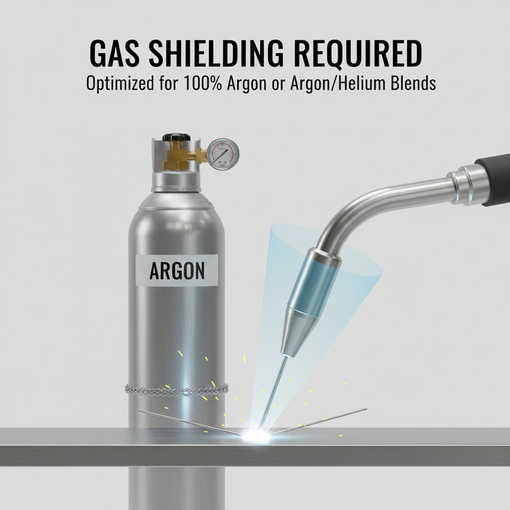 Graphic showing shielding gas requirement for ER308L wire; requires 100% Argon or Argon Helium mix for MIG welding